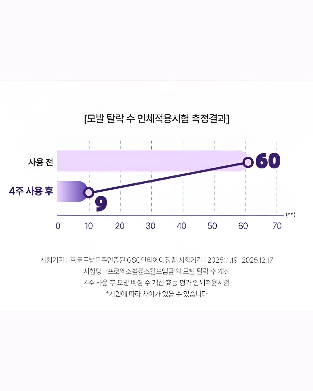 비닐 멀칭기 10