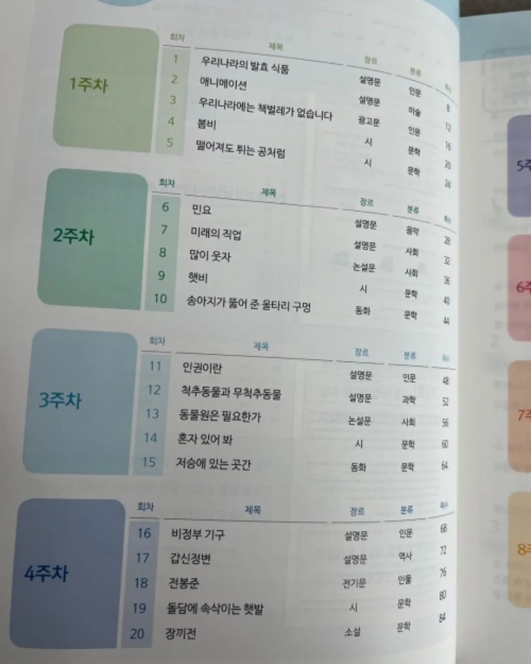 파데프리 재생커버조합 3