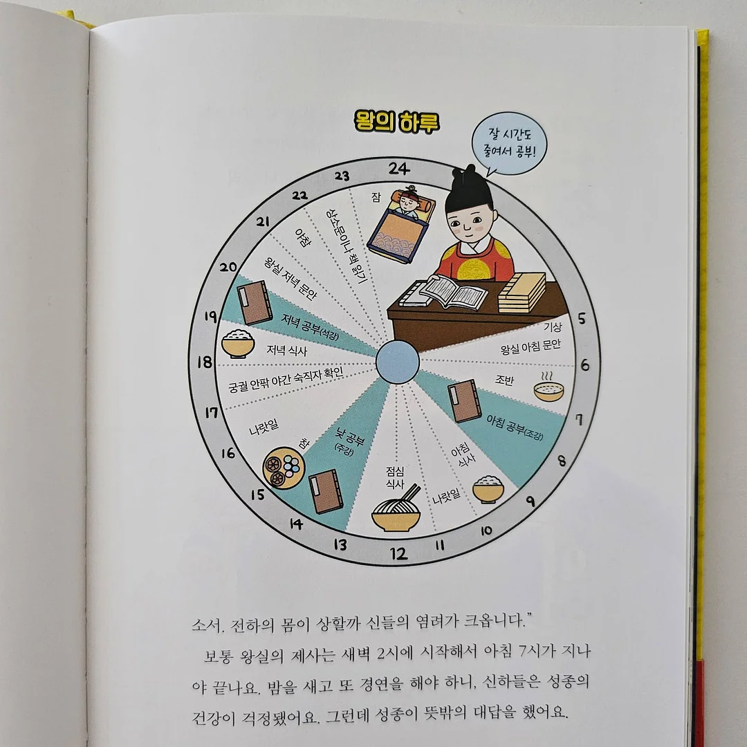 이용권 5