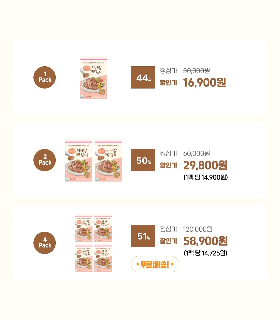 여드름 흔적 지우는 조합 15