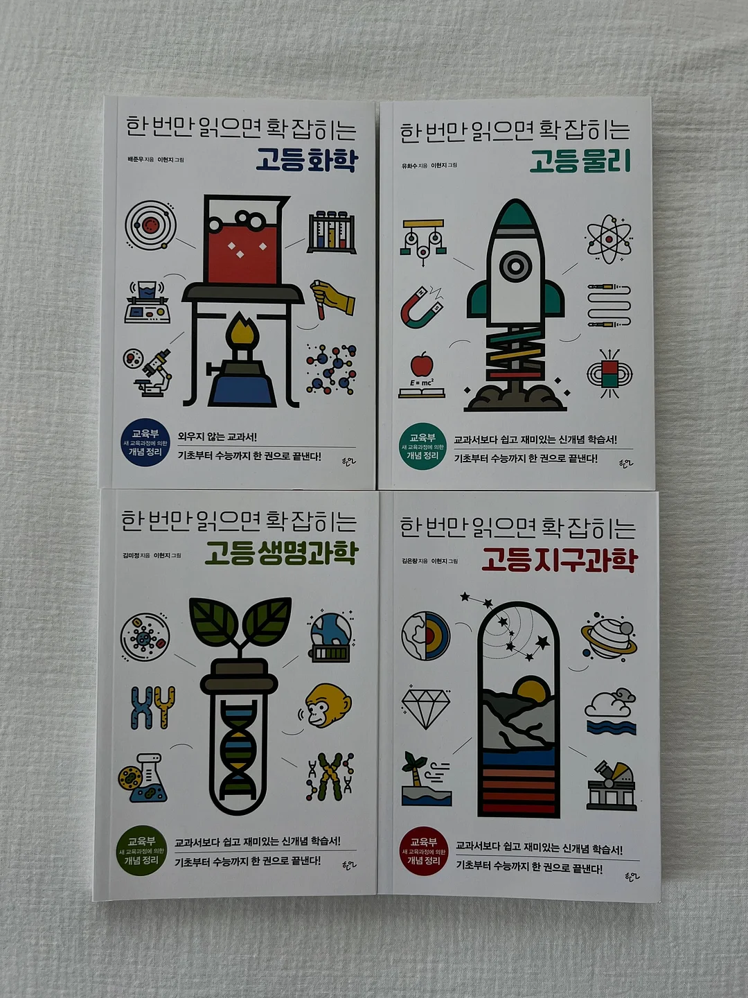 선글라스 4
