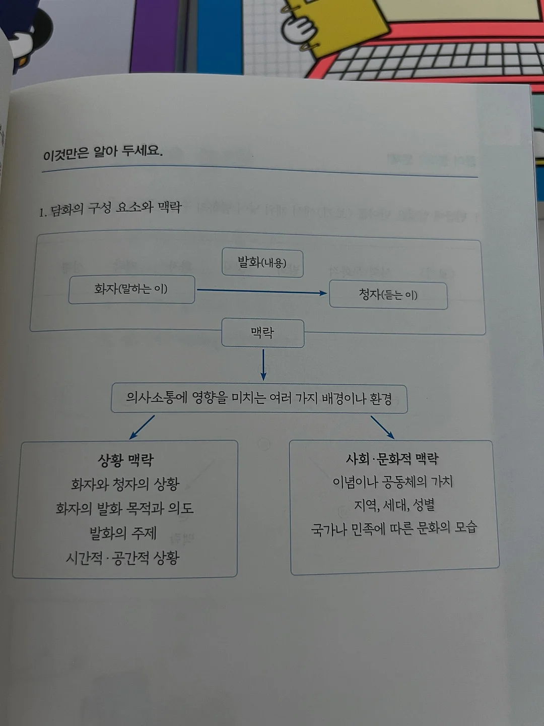 선글라스 8