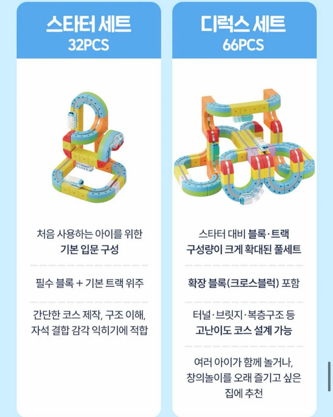 비판텐 대체 세럼 10