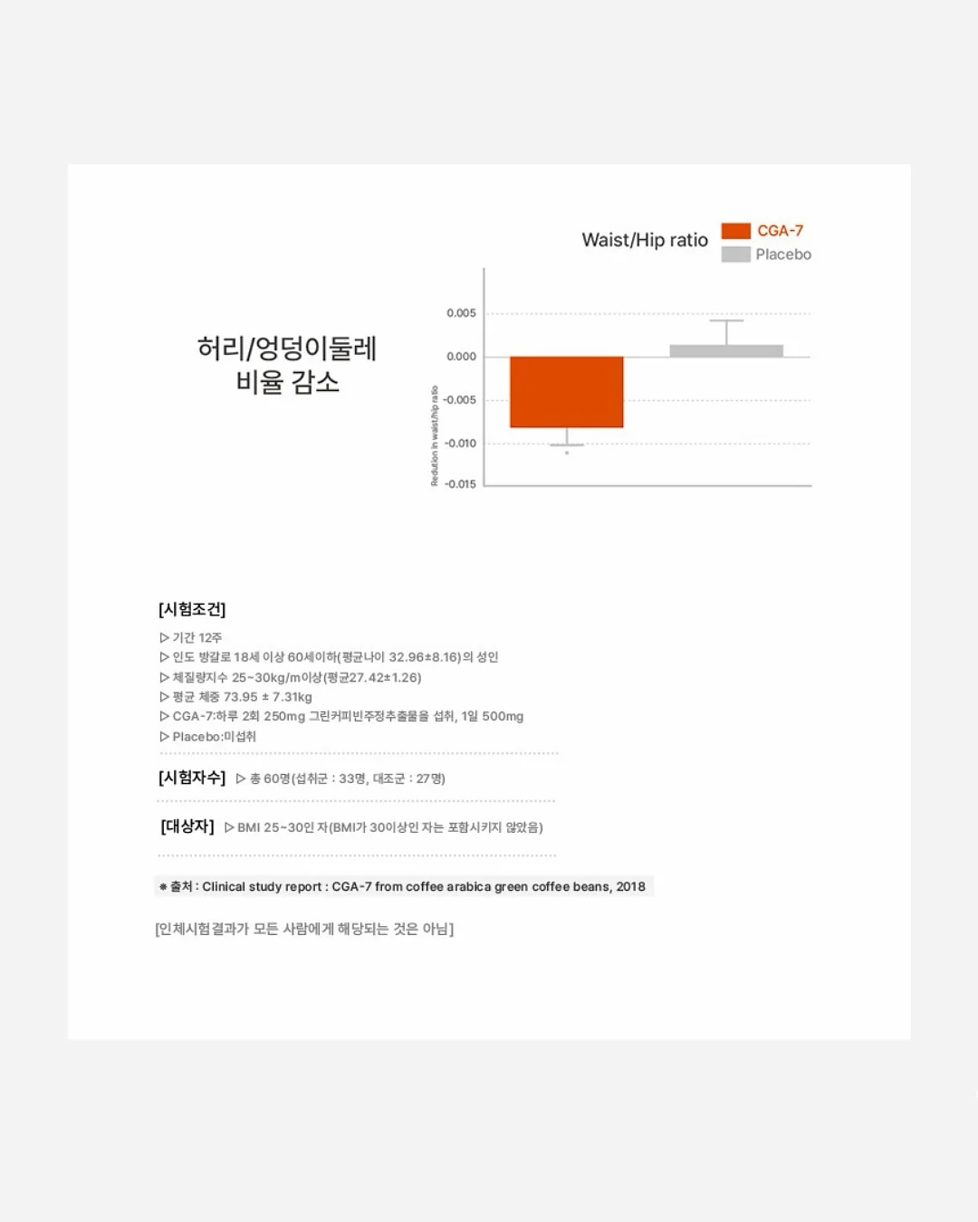 한입쿠키 10