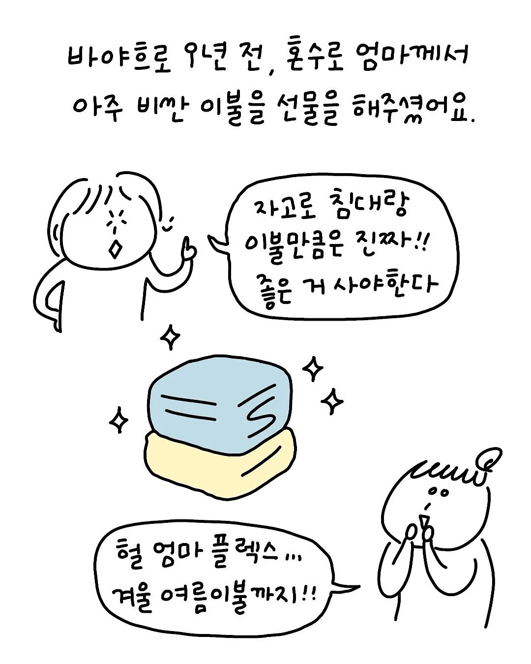 셀루메 ECM 2