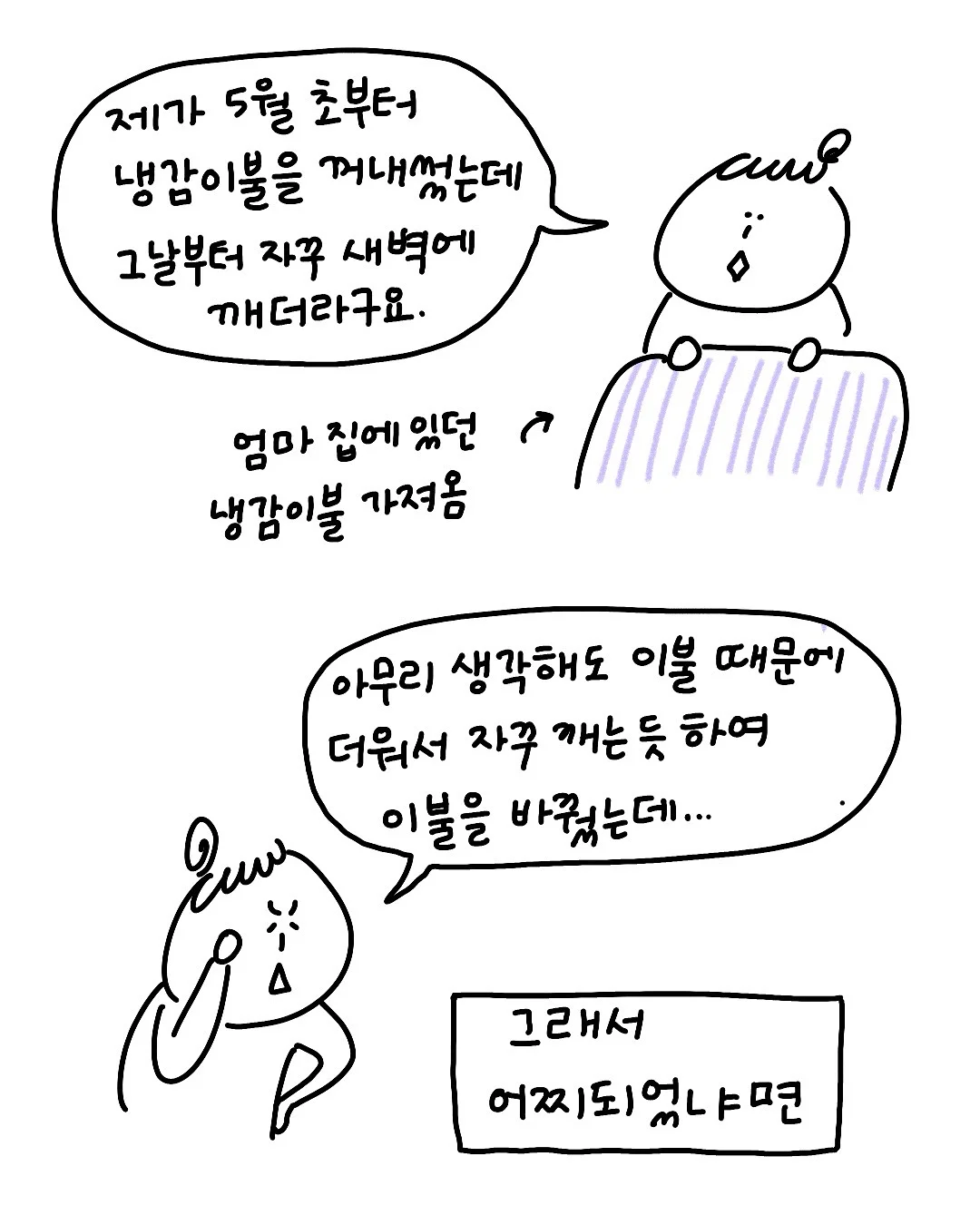 셀루메 ECM 7
