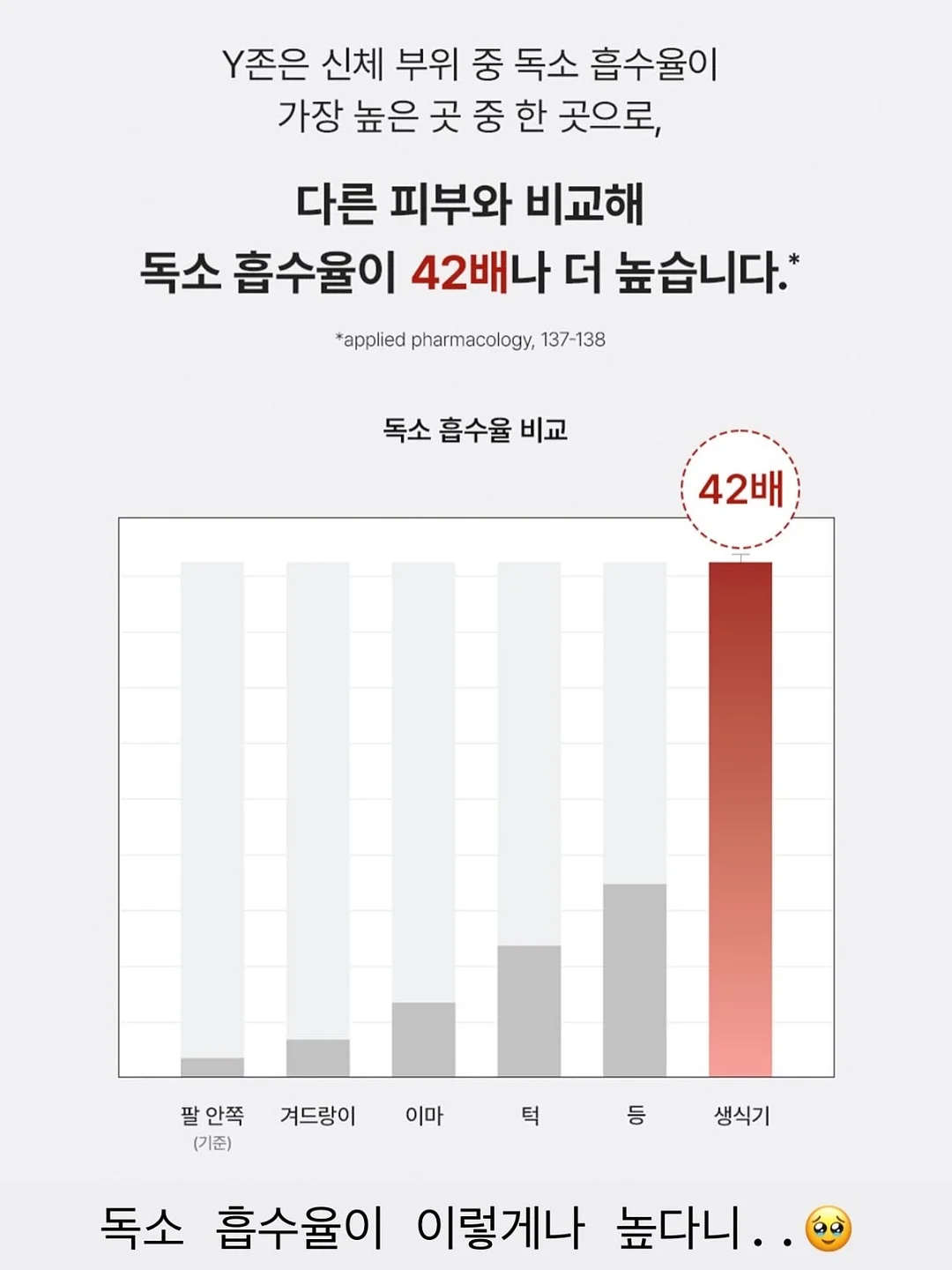 반사젤 8