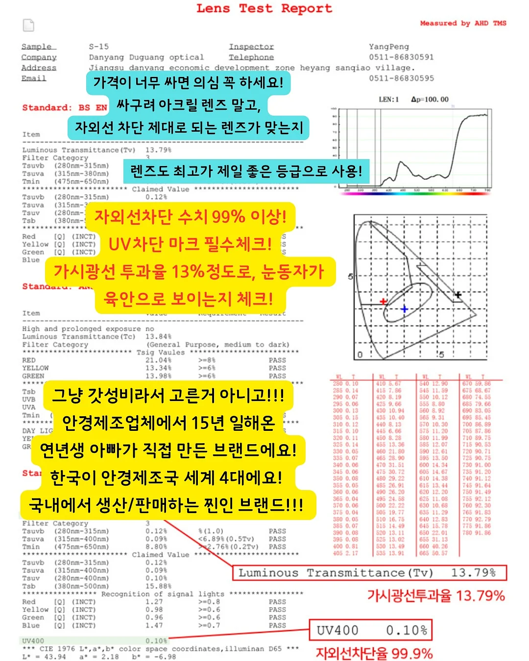 초유 영양제 2