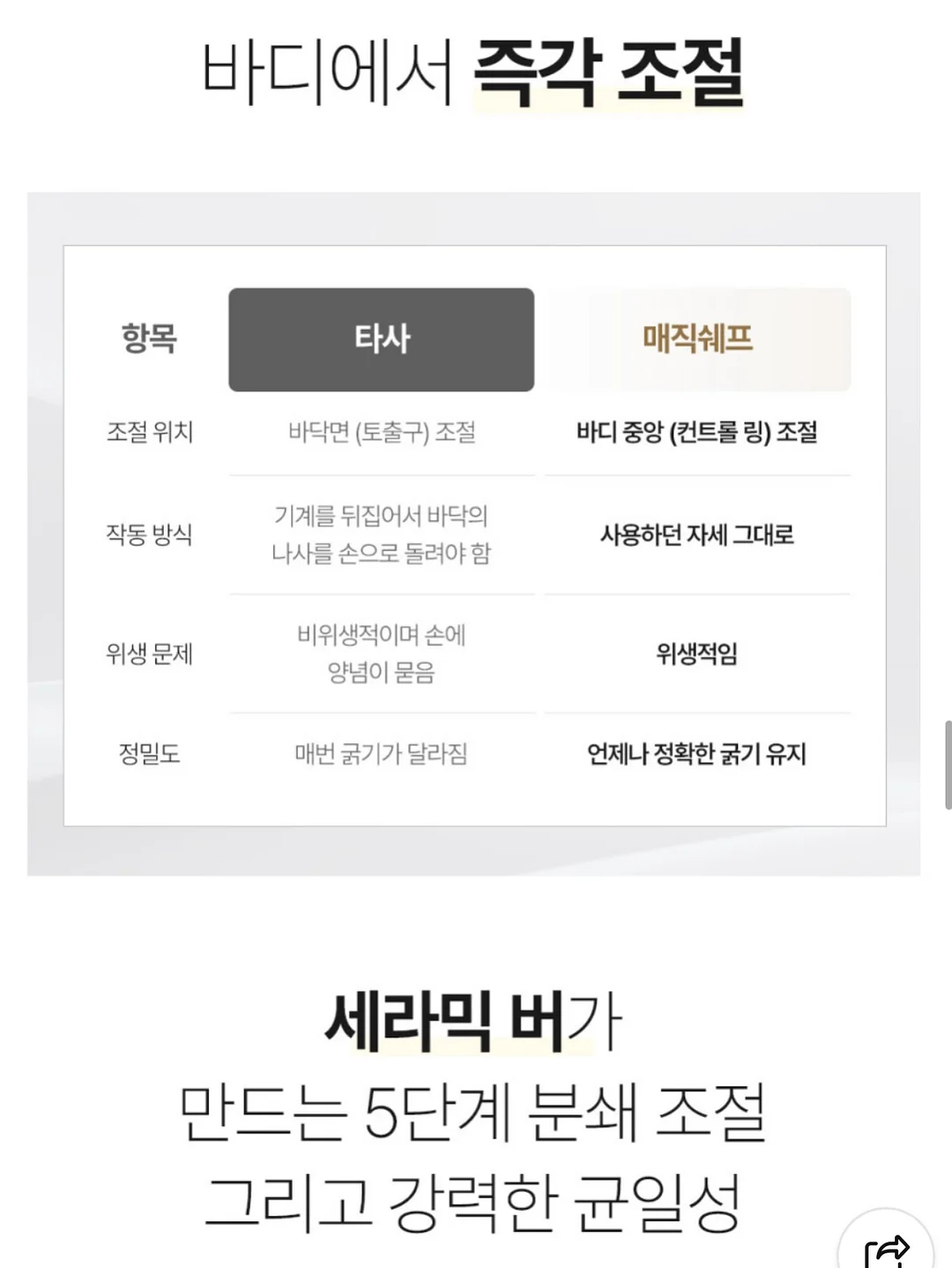 나는 알코올 중독의사였습니다 13