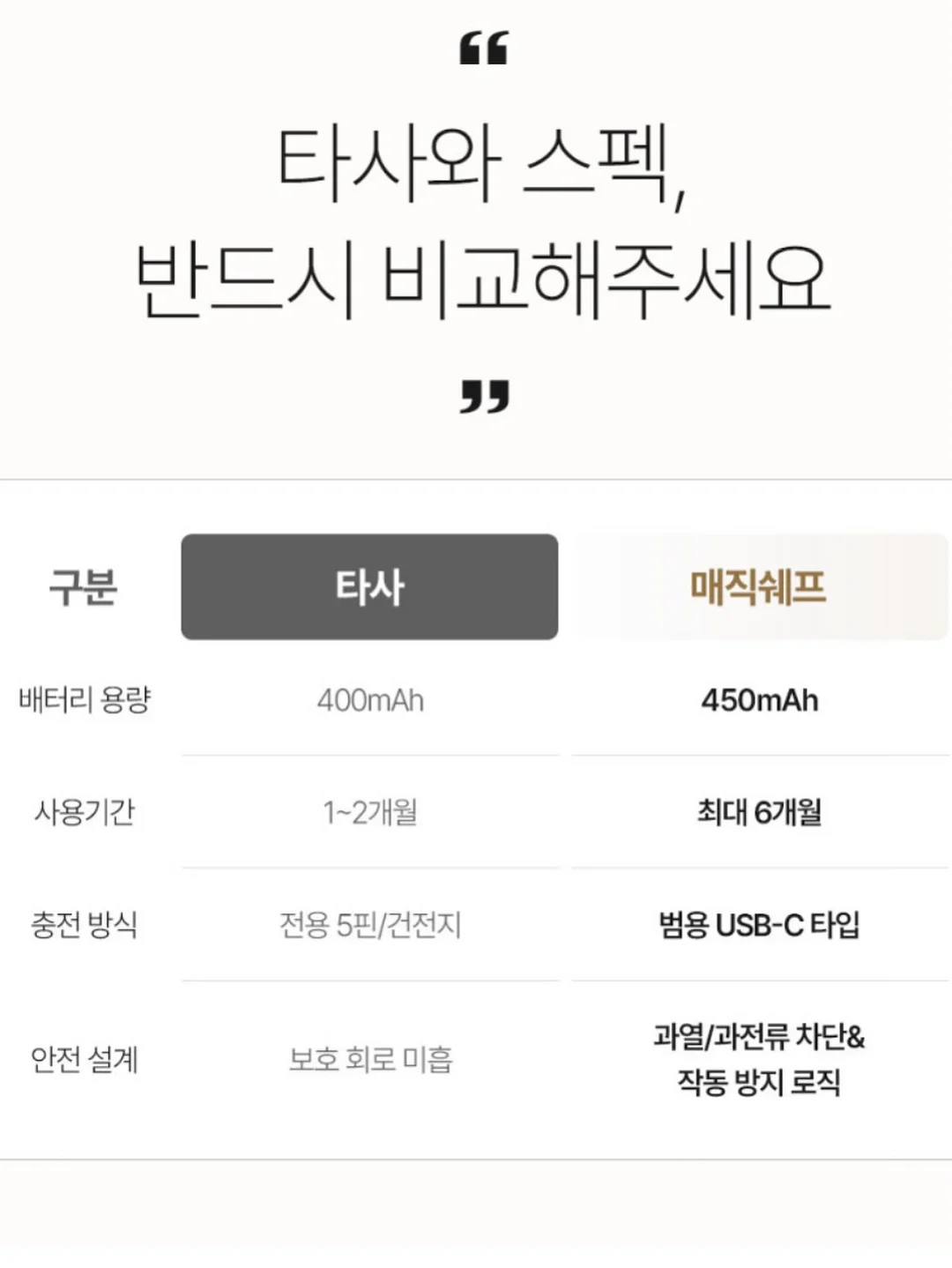 나는 알코올 중독의사였습니다 15