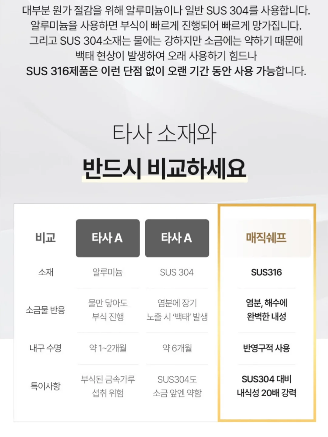 나는 알코올 중독의사였습니다 9