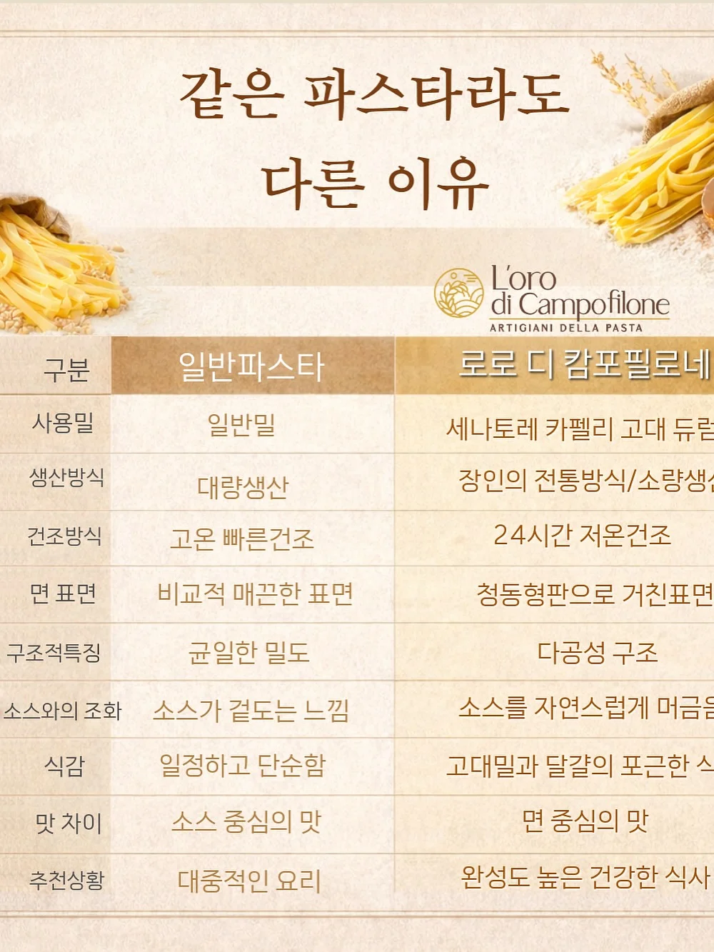 거즈햇 + 거즈빕 세트 12