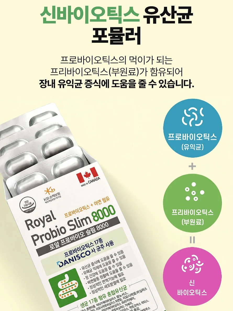 피트니스 센터 매출 구조 컨설팅 6