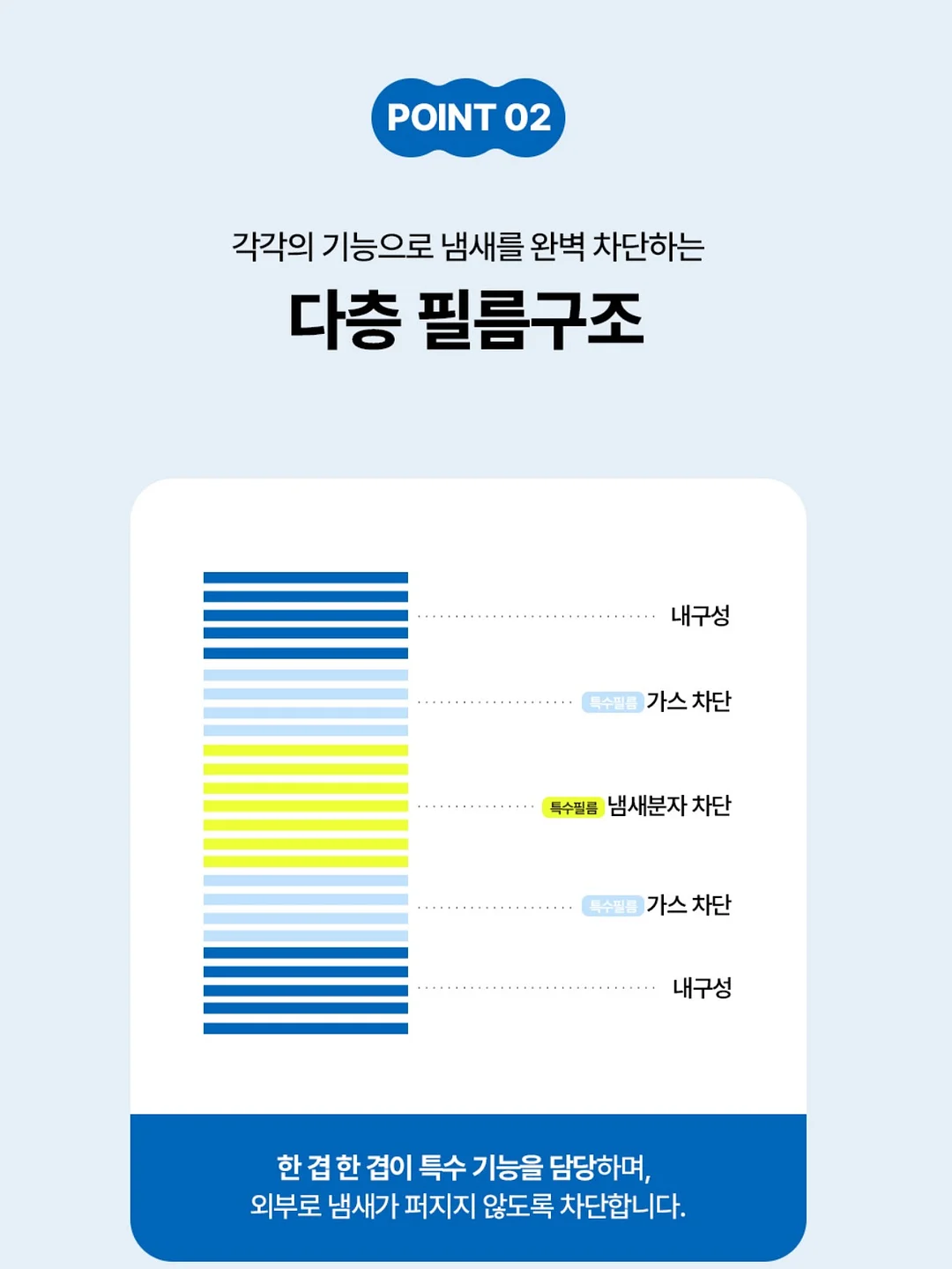 고미가 괄사 8
