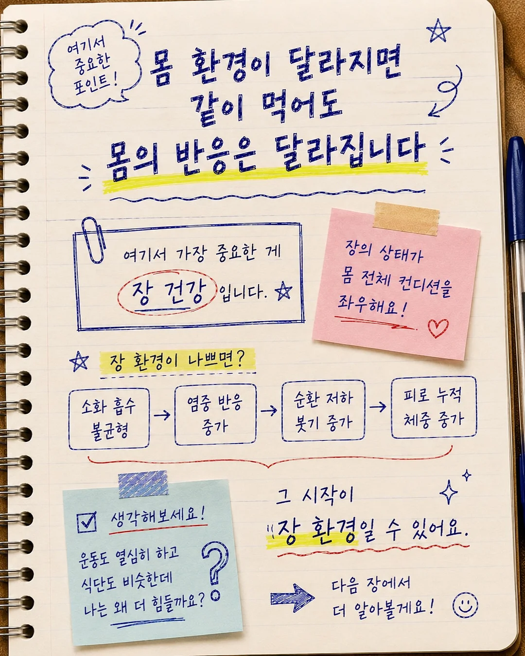Dear.Heart 후원팔찌 5