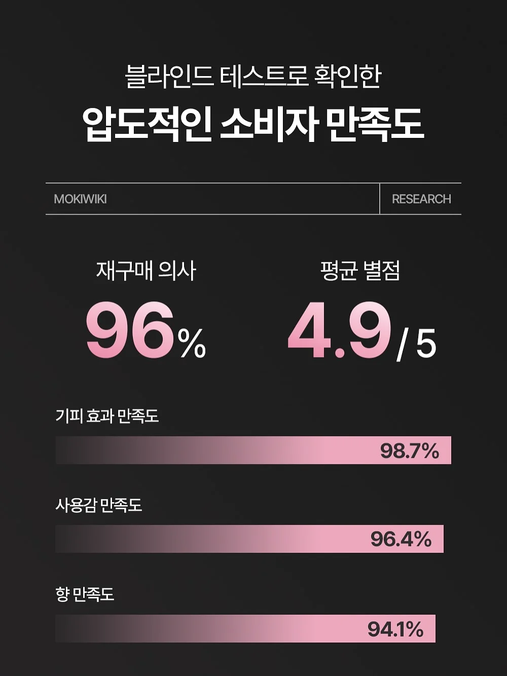 말랑이, 딥초코, 말차 9