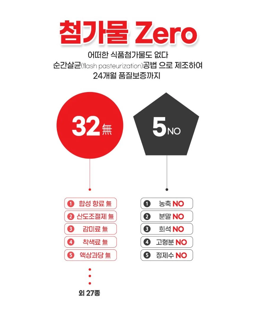 더잭슨스 주트백 5