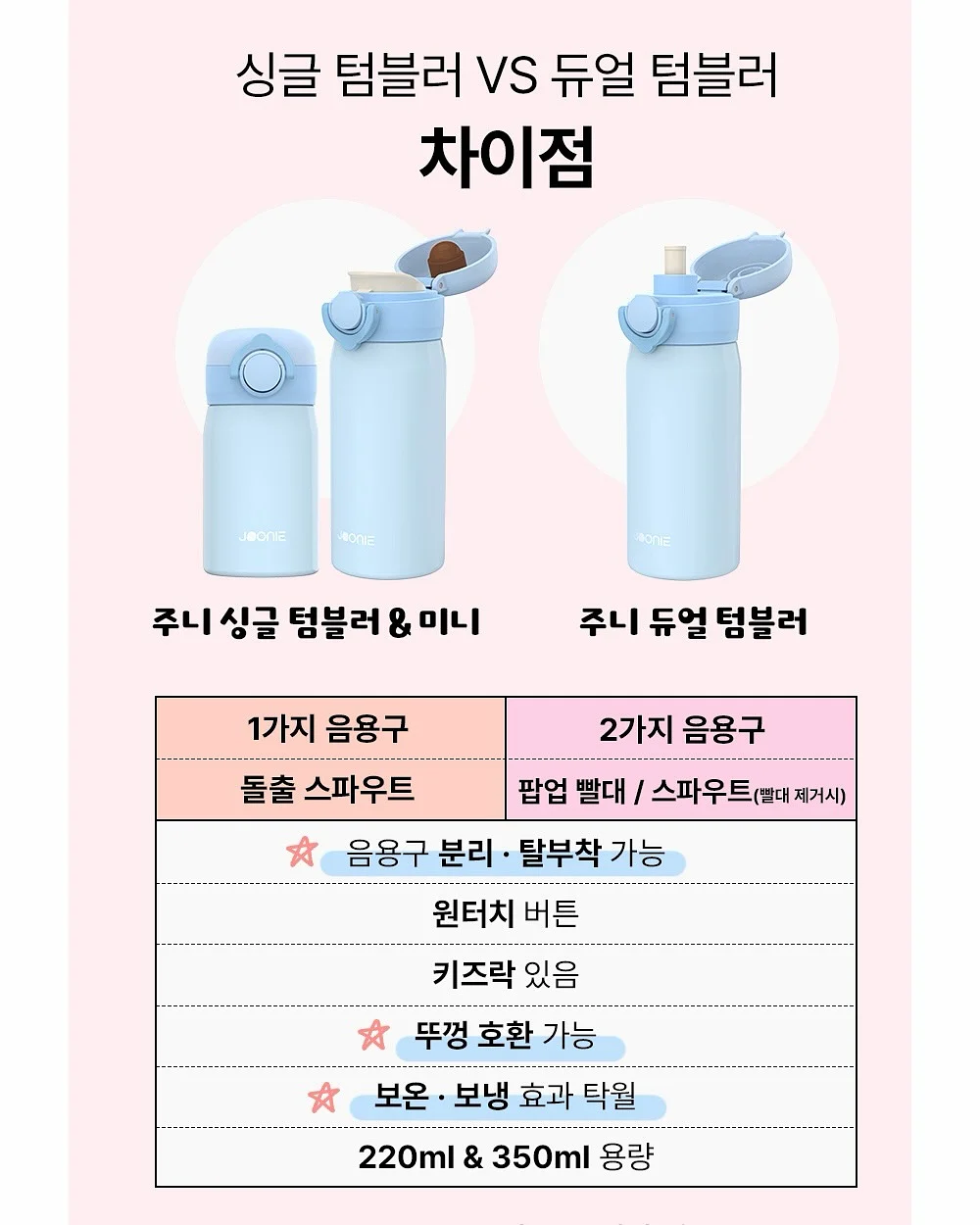 커피콩 디저트 6