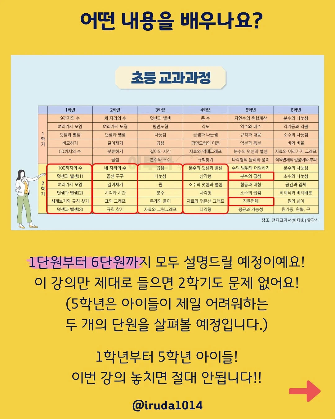 레카로 토론 아이사이즈 회전형 카시트 10