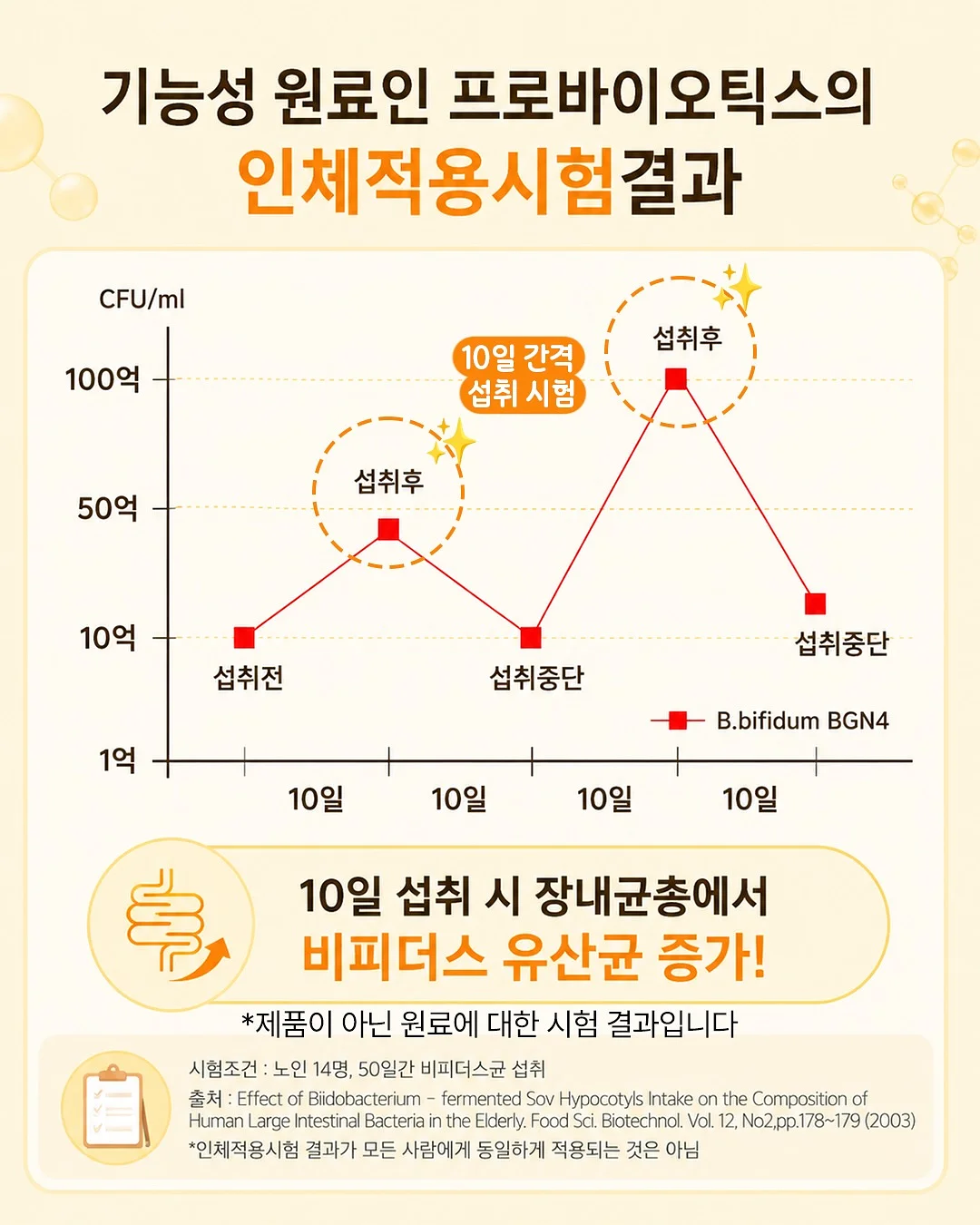빛그림자 도어벨 만들기 2