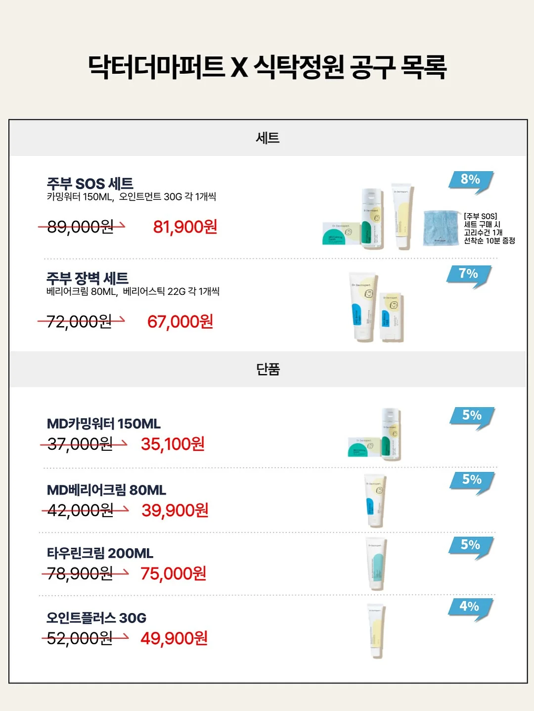 새둥지 양배추전 레시피 4