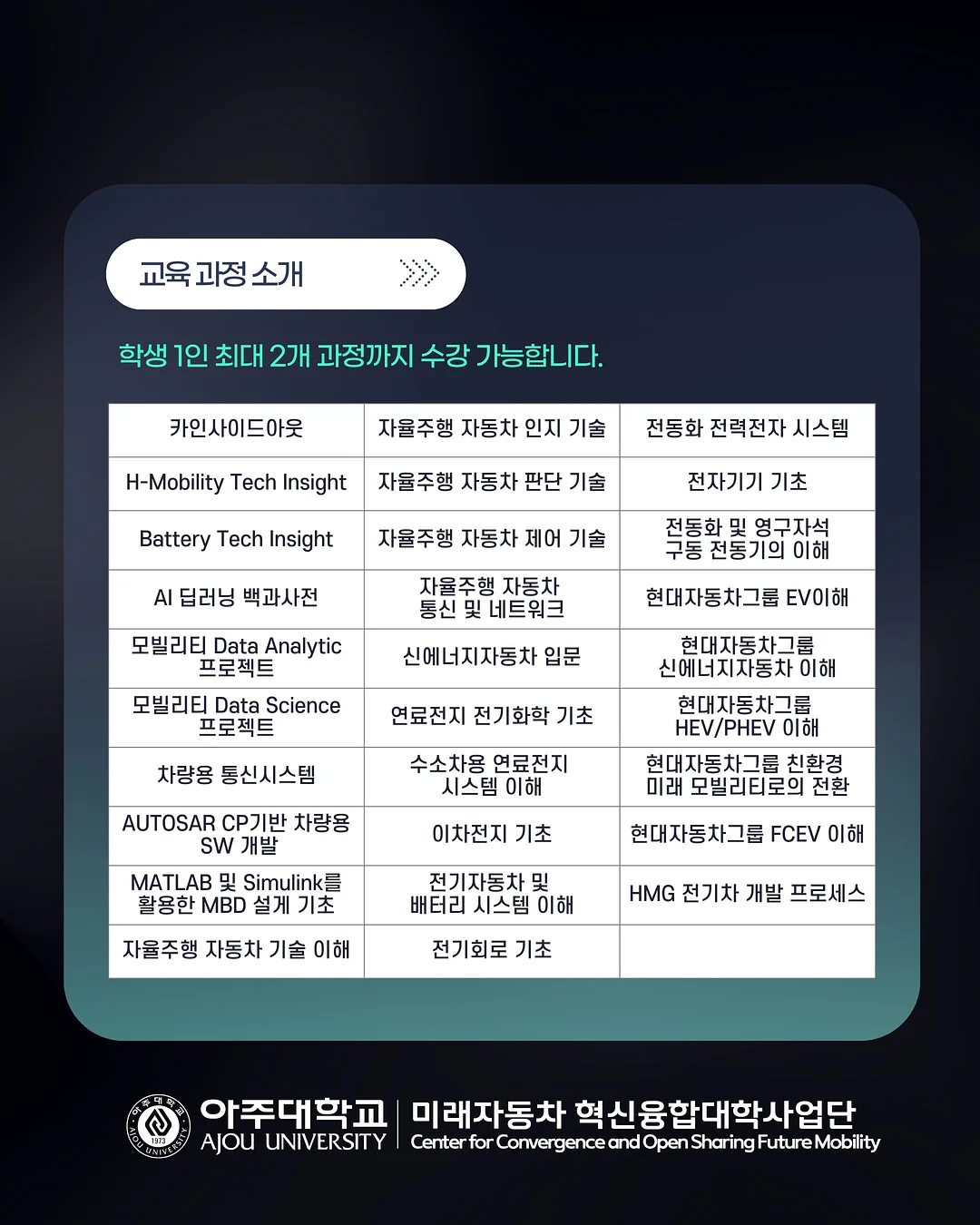 전주 거꾸로 콩나물국밥 3