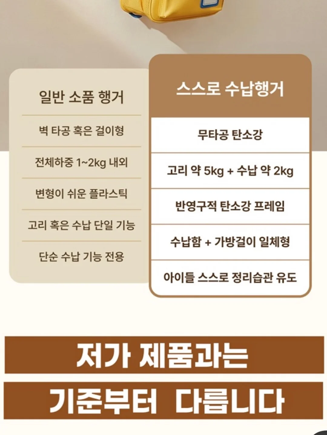 헬로키티 딸기링 7