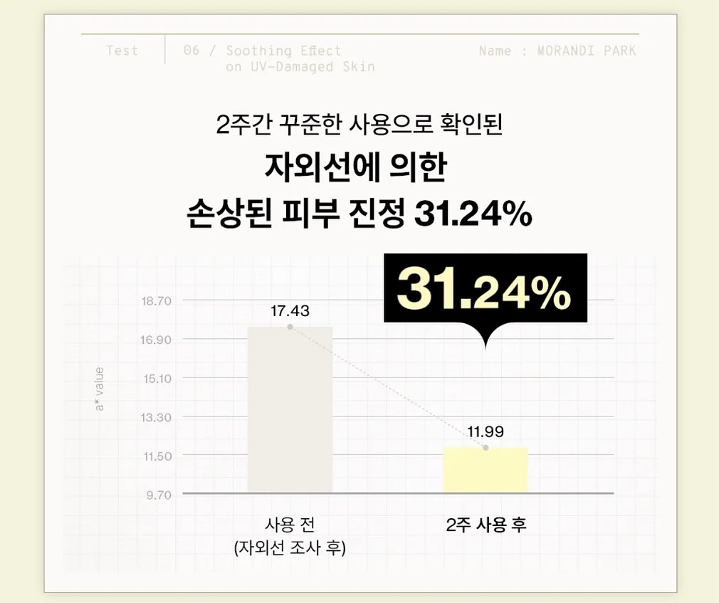로드자전거 7