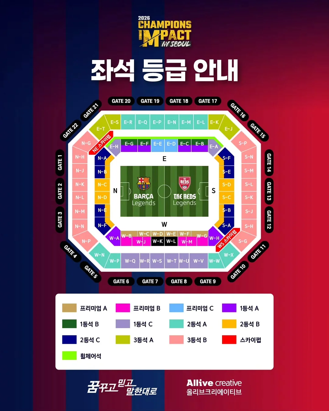 체감정 3