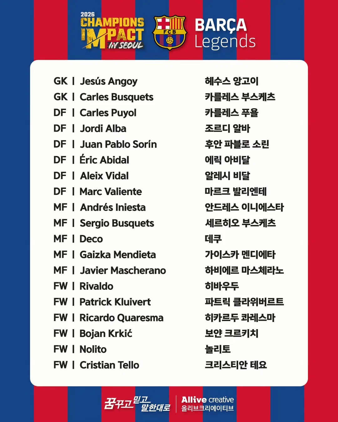 체감정 5
