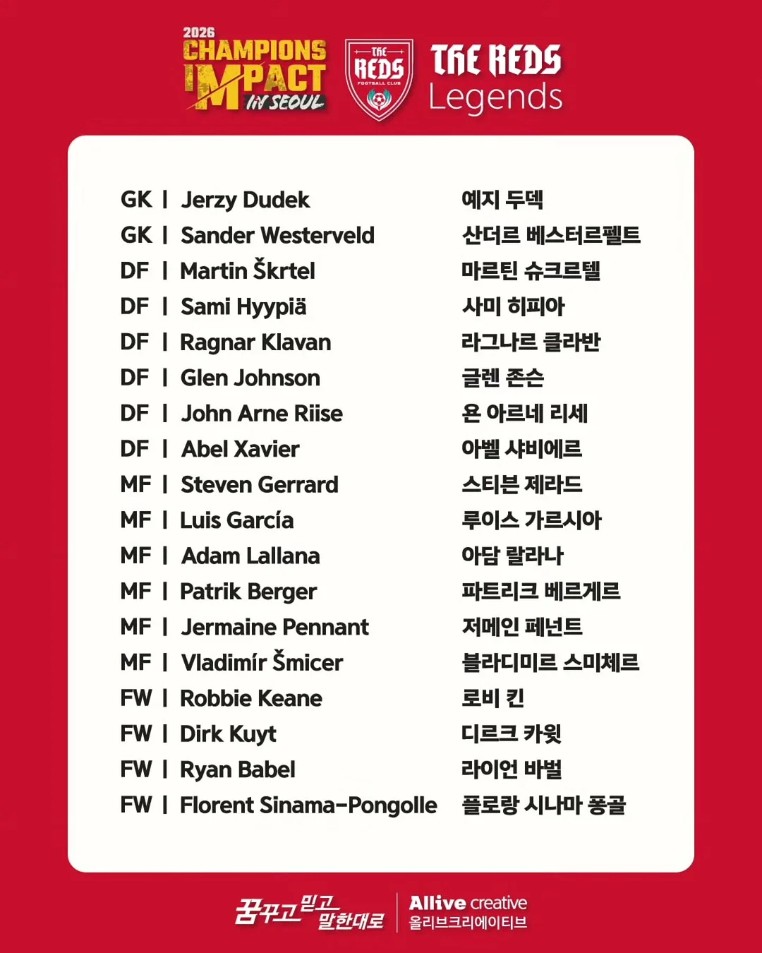 체감정 6