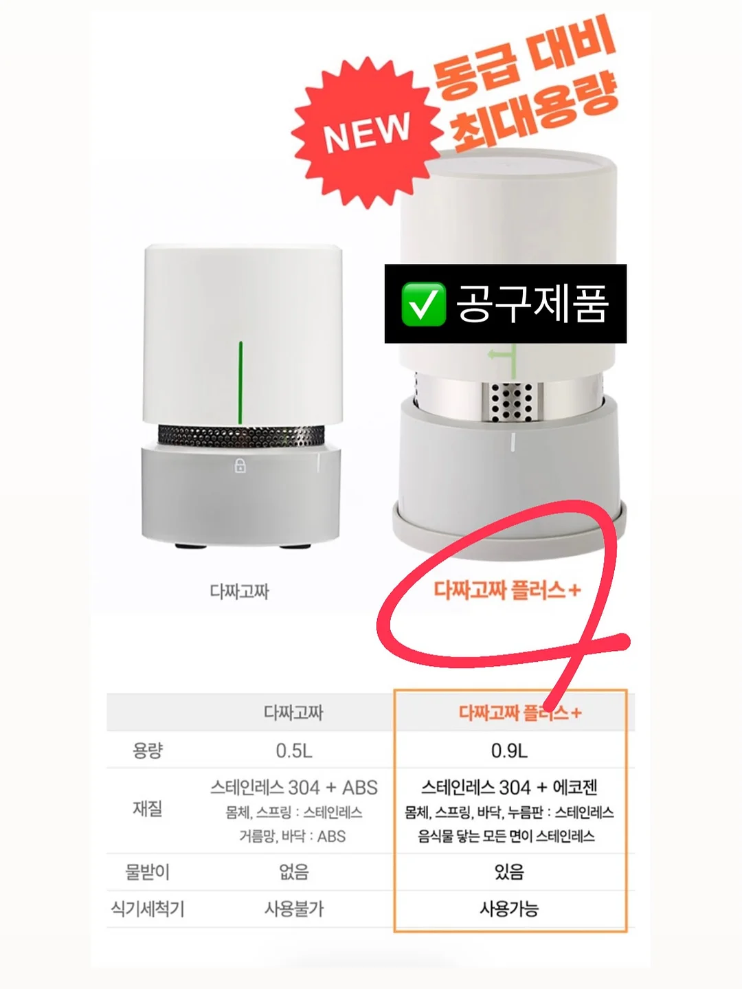 YDY 코랄 칼마디 K2 2