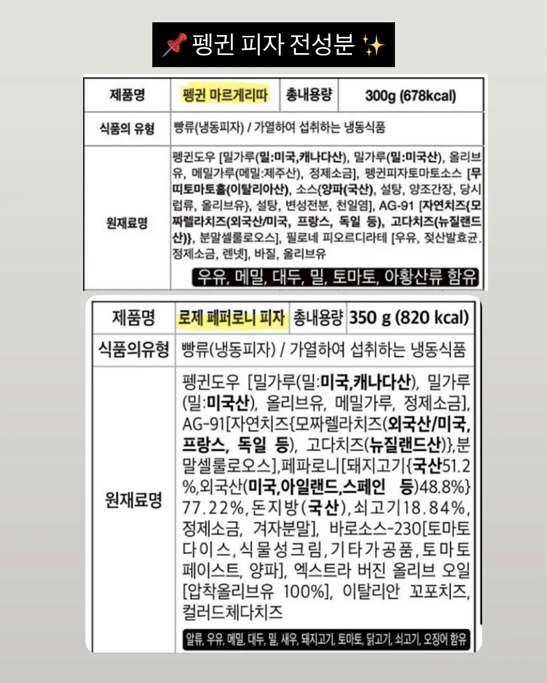 강점 디깅 워크숍 11