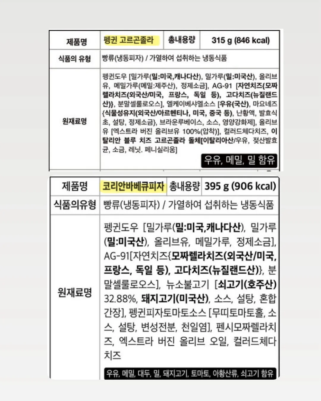 강점 디깅 워크숍 12