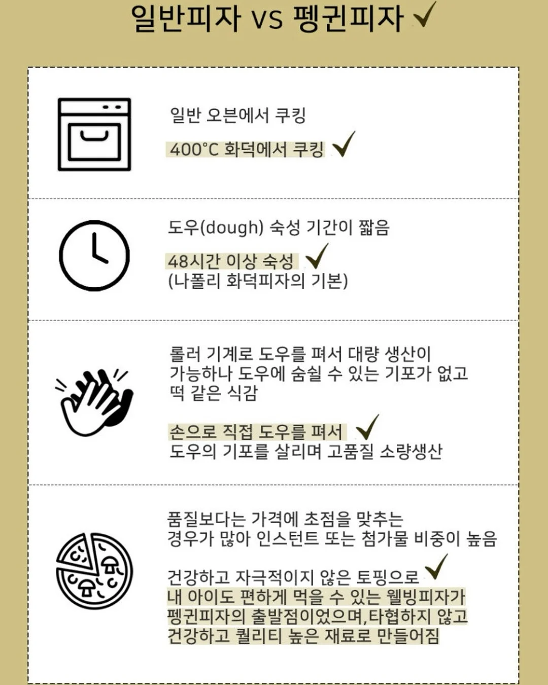 강점 디깅 워크숍 10