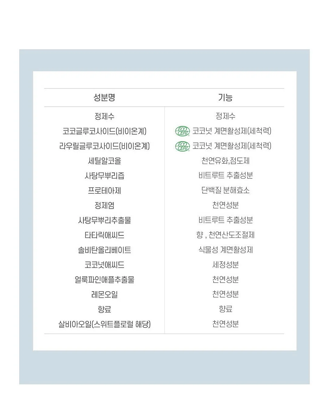 크록스 16