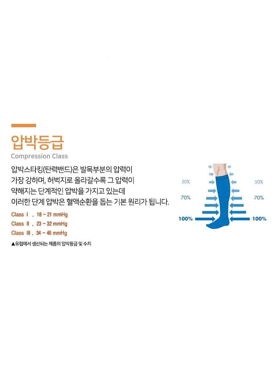 제이그레이슬렛 4