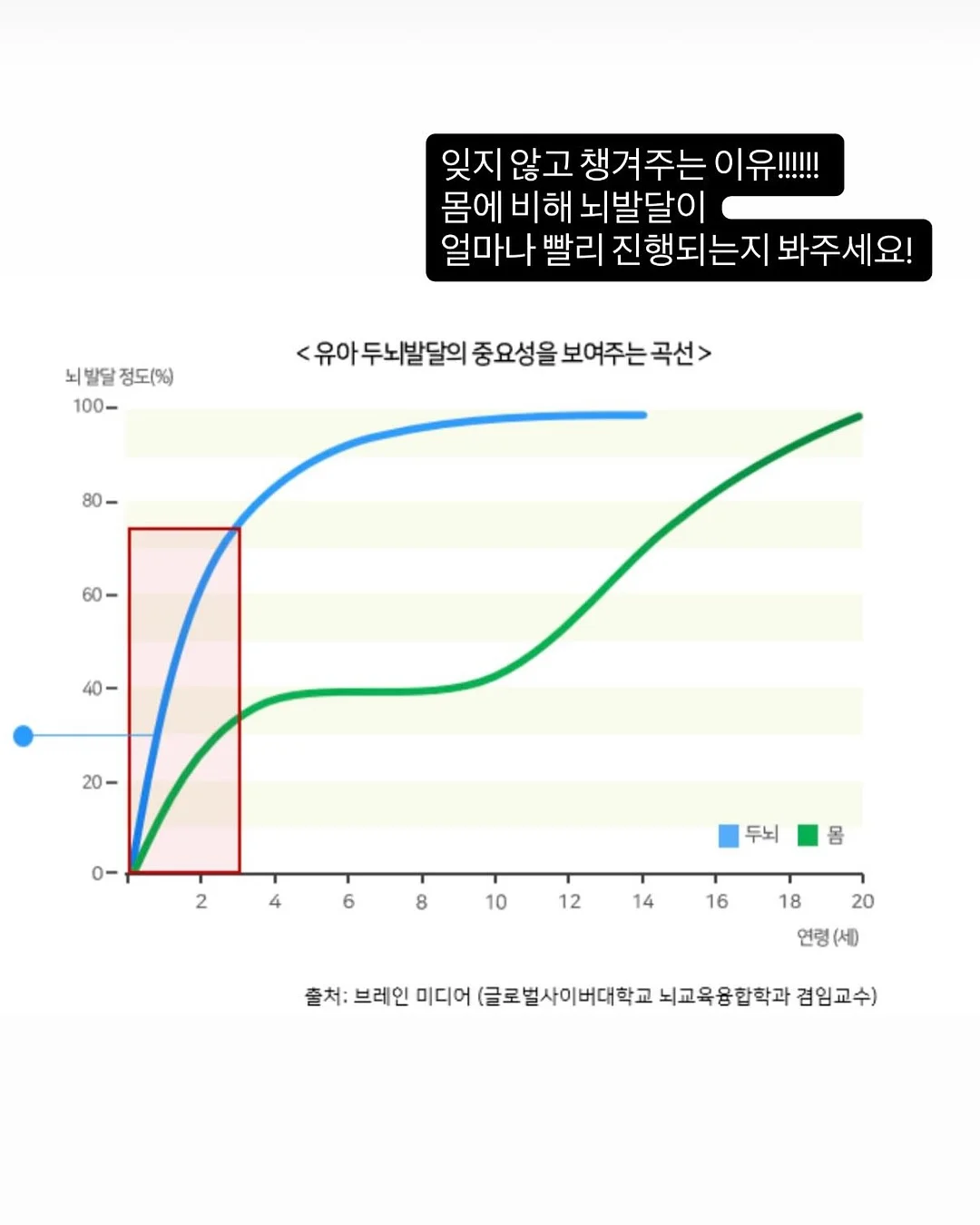 밀리맘 마일드 선크림 14