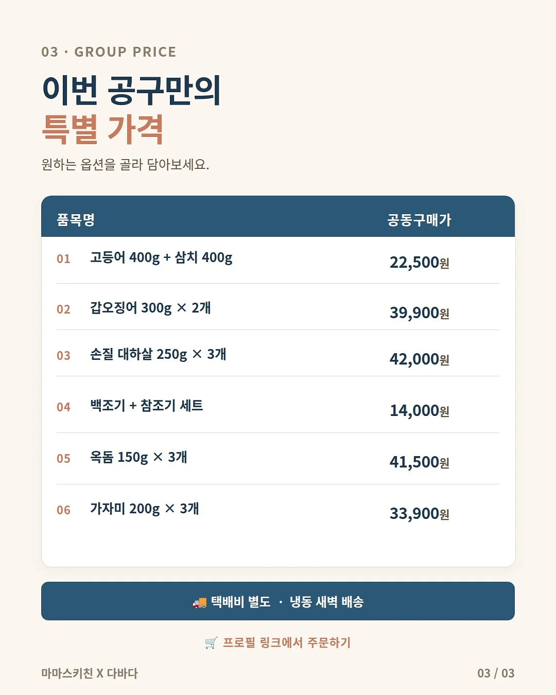 숫자케이크 4