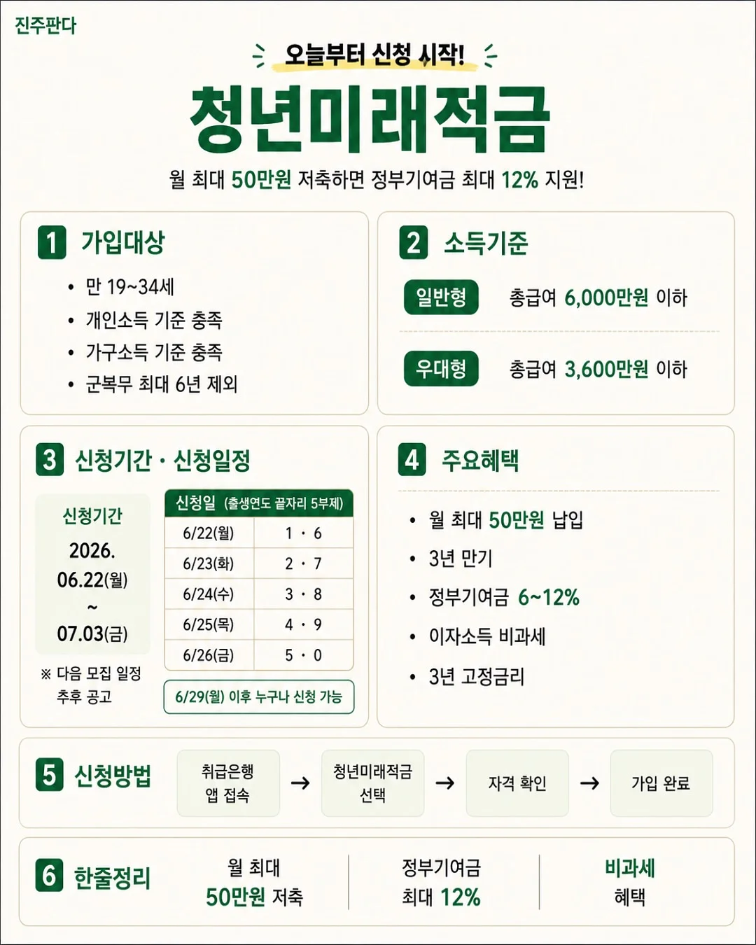 프렌치필 가디건 2