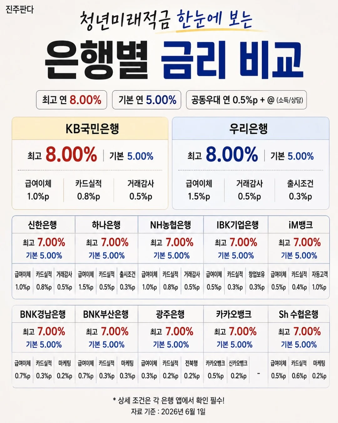 프렌치필 가디건 3