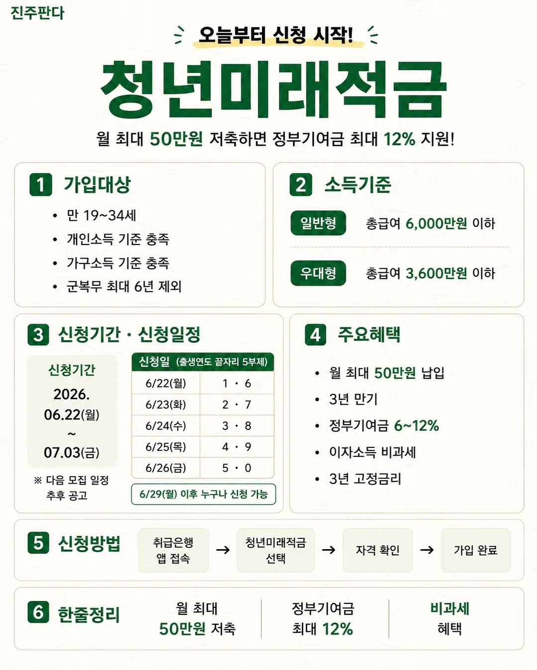 프렌치필 가디건 5