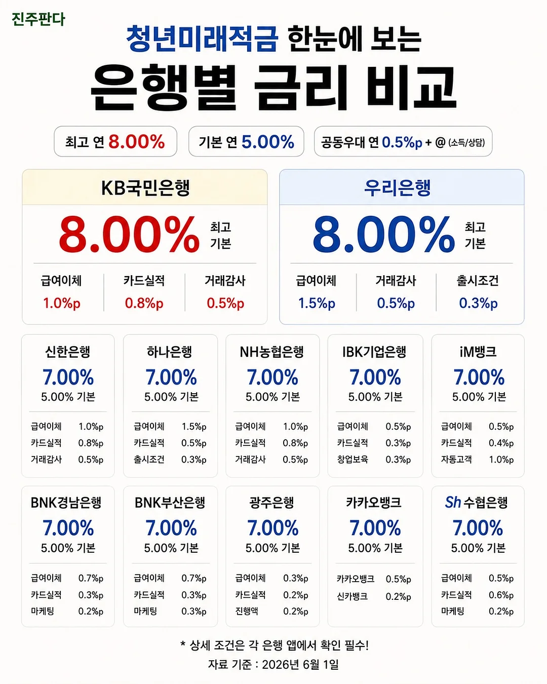 프렌치필 가디건 6