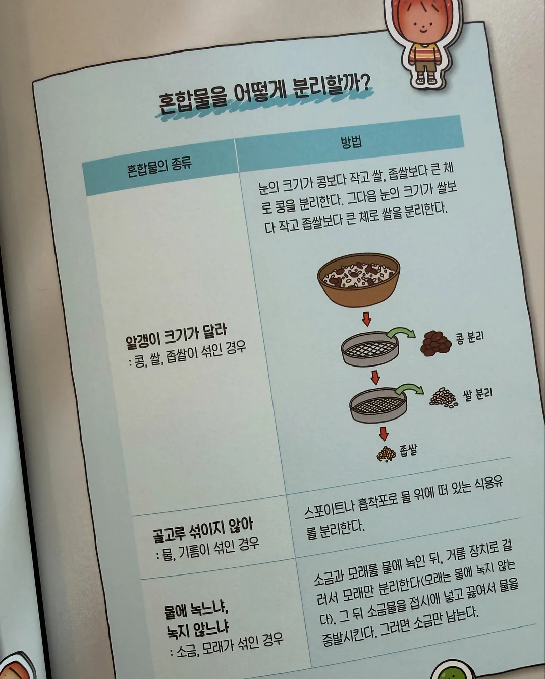 팥 사탕 12