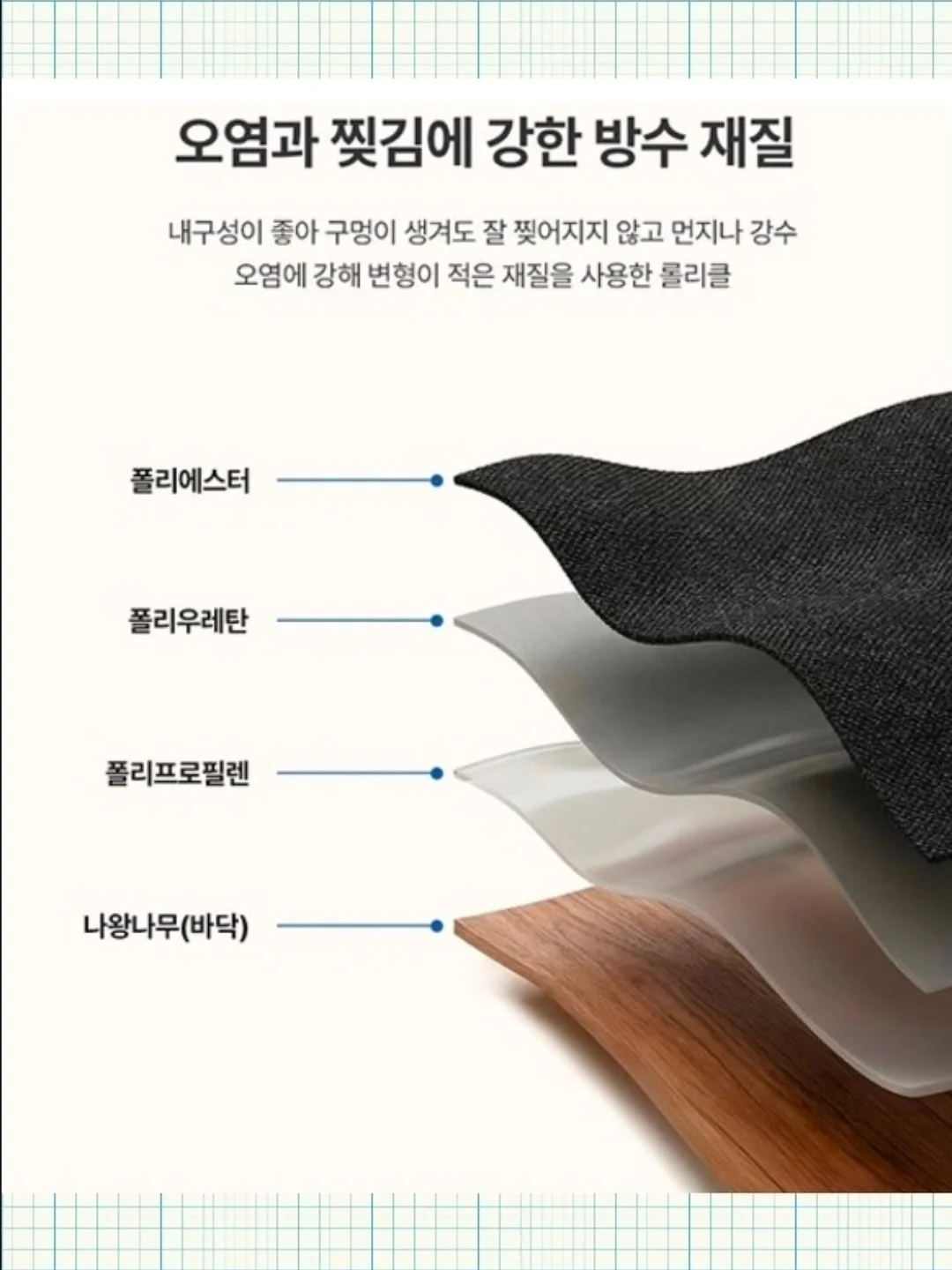 디스웰러 7