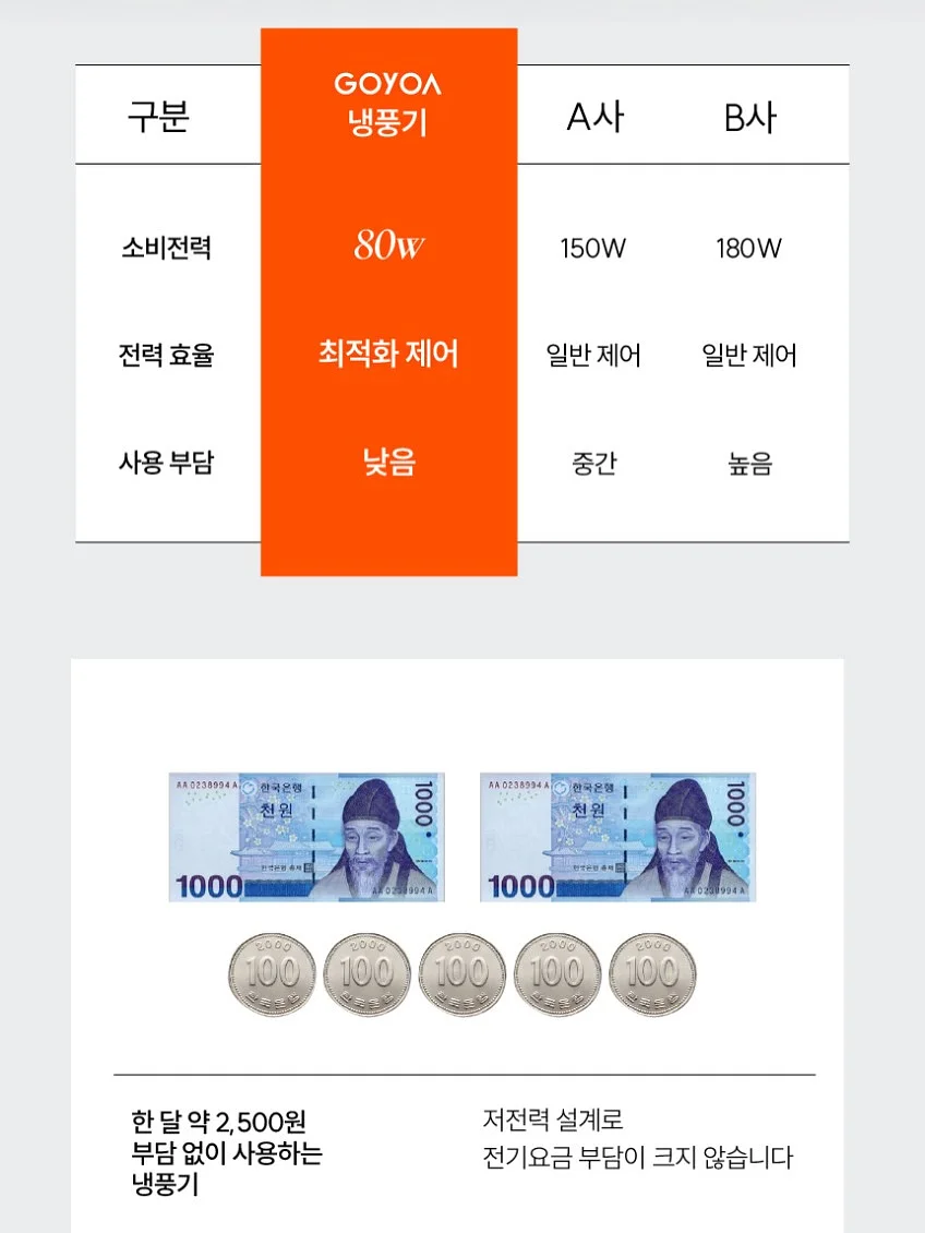 재물운 4