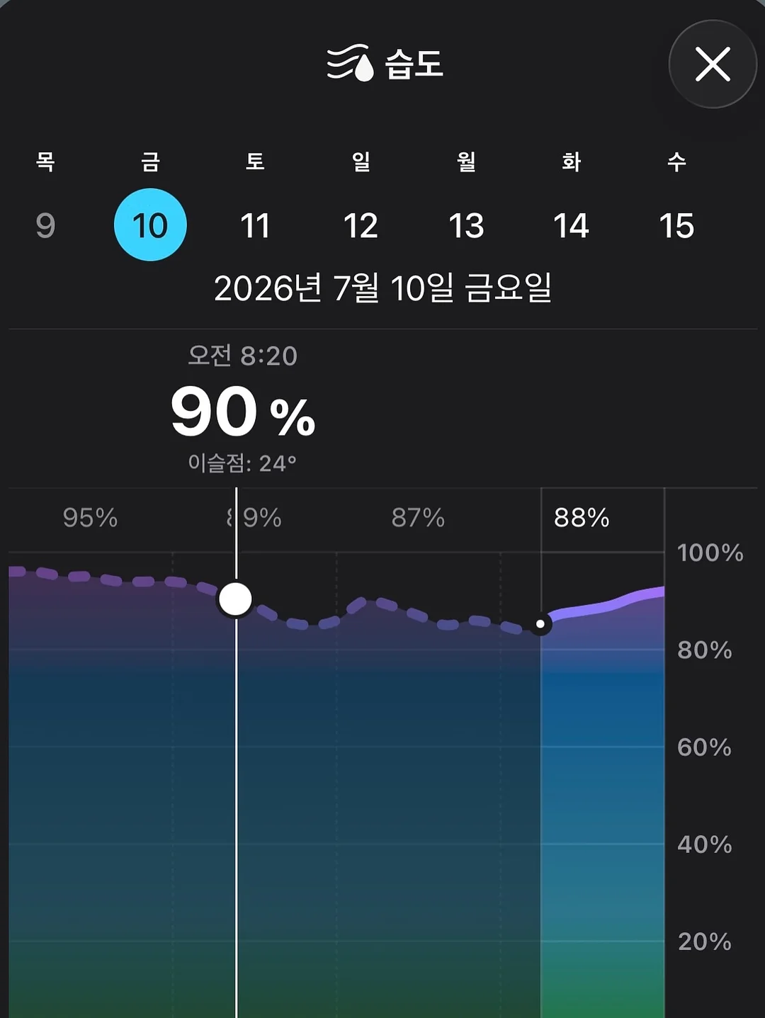 아이스박스 얼음 3
