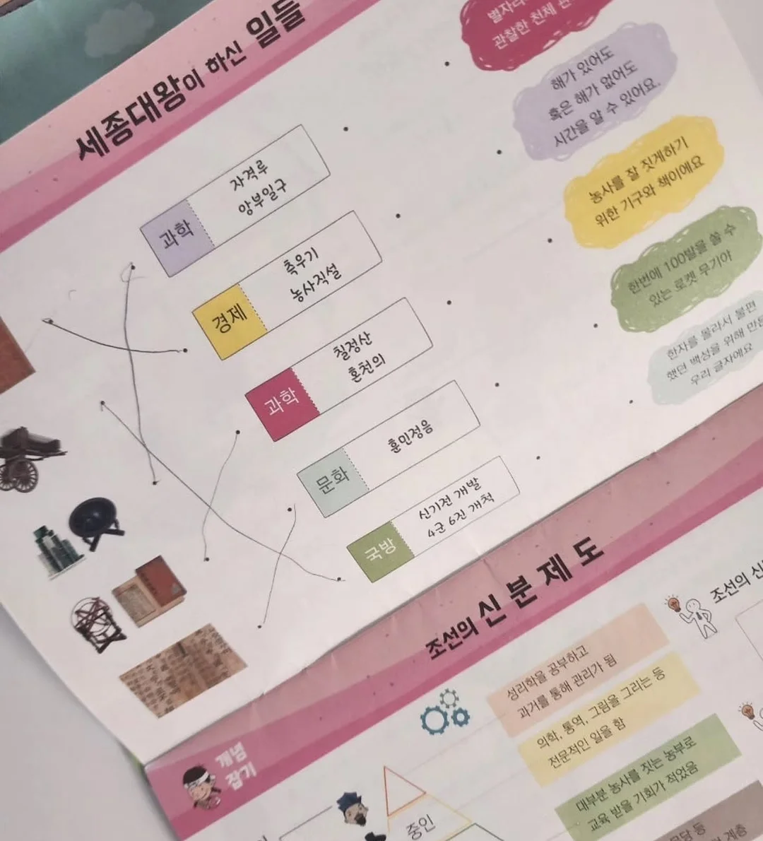 마이큐 향수 15