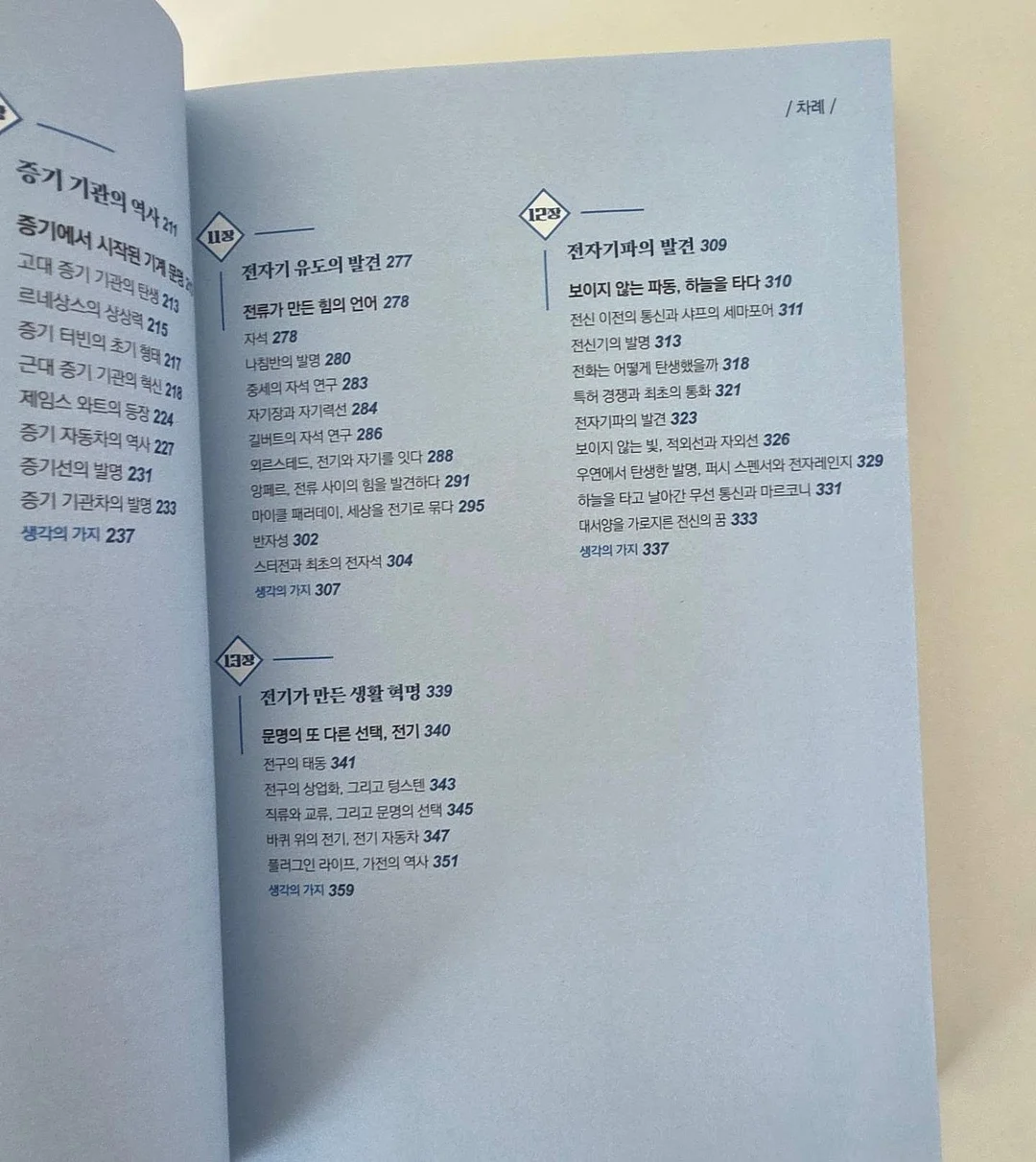 금귤 뷸수감 15