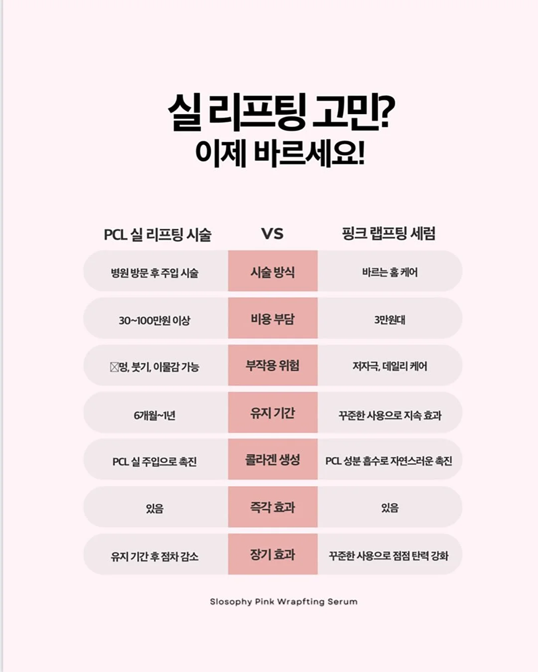 삼바라인 세트 7